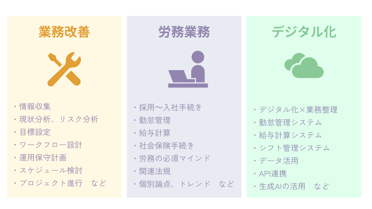 HR Academy by TECO ロゴ HR Academy by TECO ロゴ